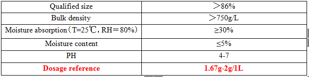 Veiklos parametras.png