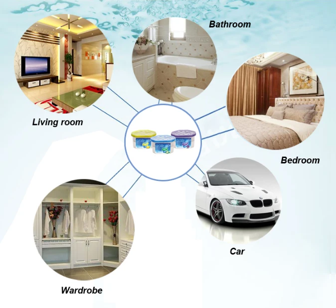Aukštos kokybės dehumidifier dėžutė namų ūkio nemokamai sample2.png