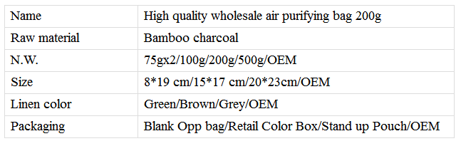 blob.png blob.png