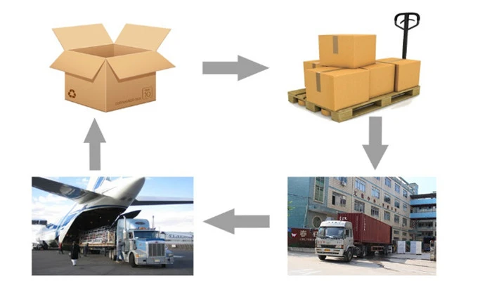 Populiariausios prekės sugeriančios prekės automobilio džioviklis su aukštos kokybės .jpg Top sale absorbing products car desiccant with high quality .jpg
