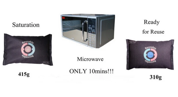 Top sale absorbing products car desiccant with high quality .png