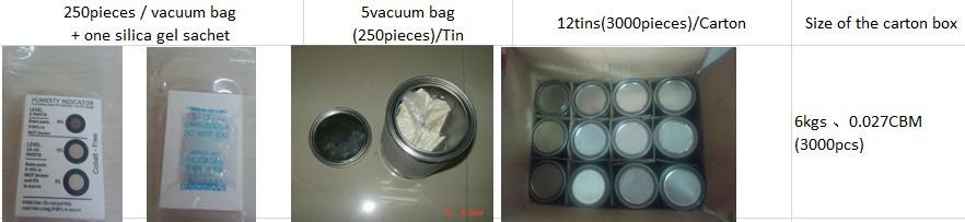 Drėgmės indikatoriaus kortelė Packaging.jpg Humidity Indicator Card Packaging.jpg
