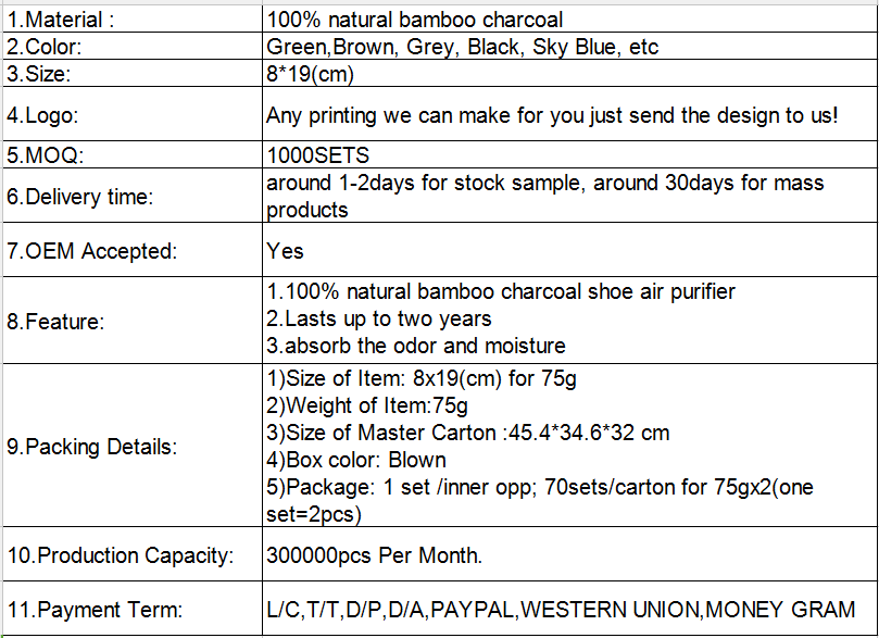 7. 100% natūralus bambuko medžio anglies batų oro purifier.png 7. 100% natural bamboo charcoal shoe air purifier.png