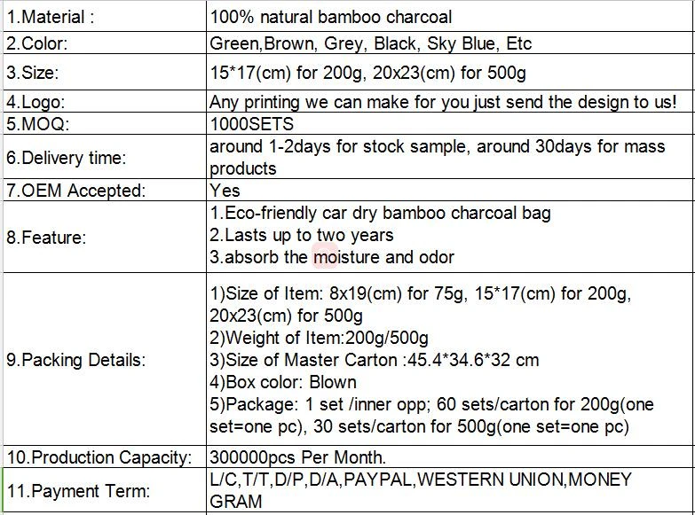 7. 200g bamboo charcoal odor absorber.jpg