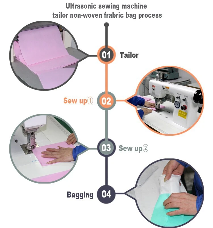 Ne-vowen tailor.jpg
