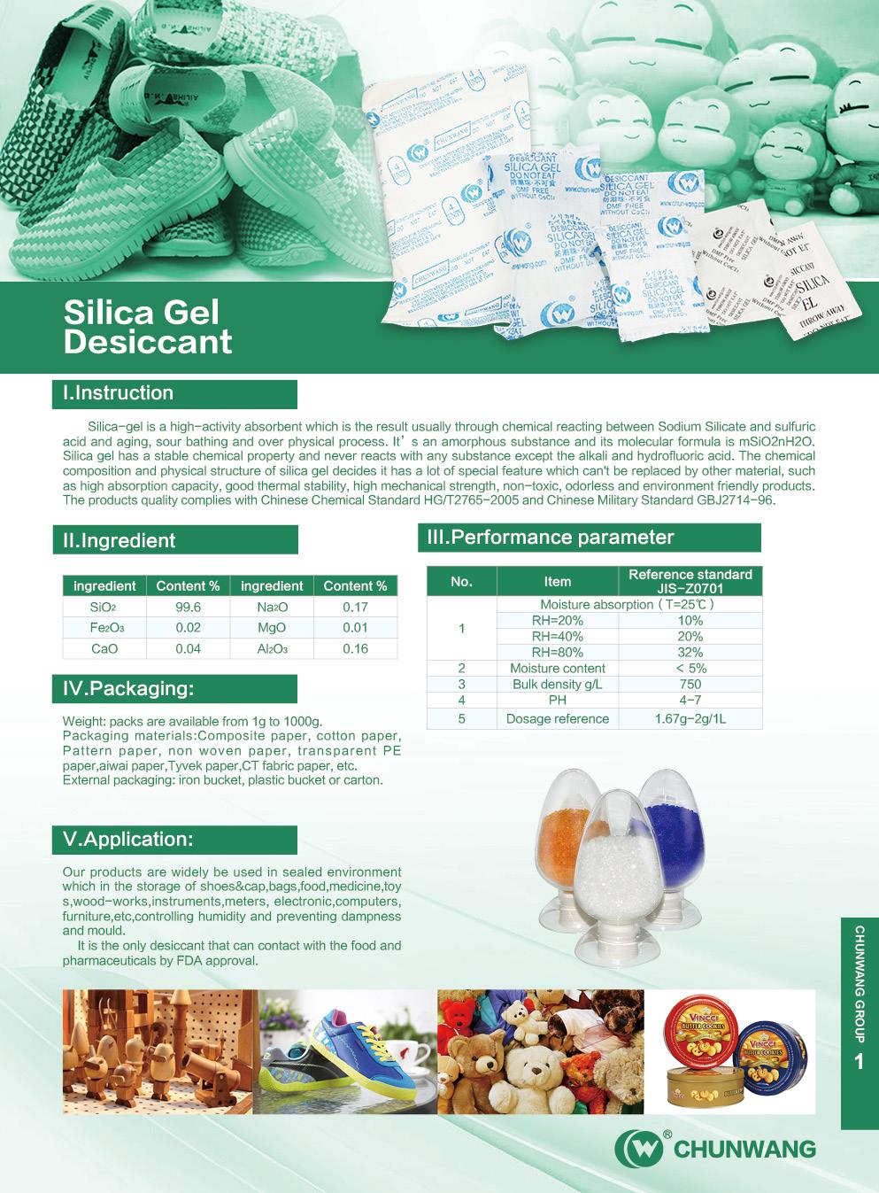 silica gel packets