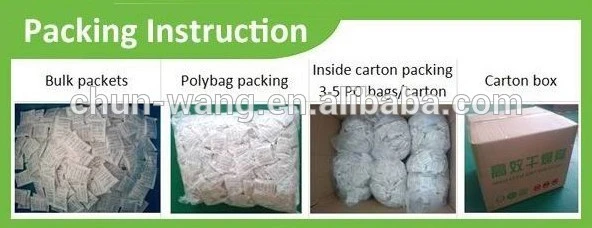 Silical gel package