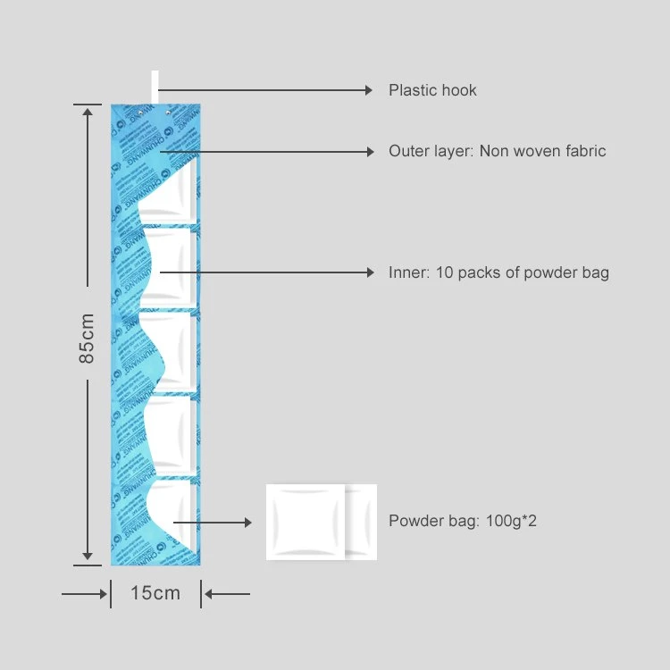 SORB-PLUS Container Dry Strip CODC-91-10A SORB-PLUS Container Dry Strip CODC-91-10A